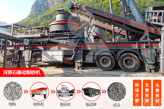 河卵石移動(dòng)制砂機(jī)工藝流程和成品展示 河卵石移動(dòng)制砂機(jī)工藝流程和成品展示